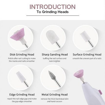 Mini Simple Electric Nail Care Kit
