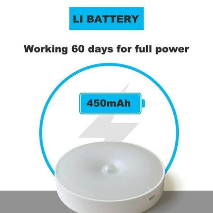 Rechargeable Motion Sensor LED USB Night Light