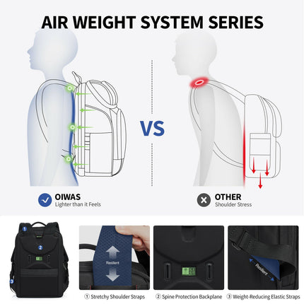 OIWAS 15.6” Laptop Backpack With USB Charging Port