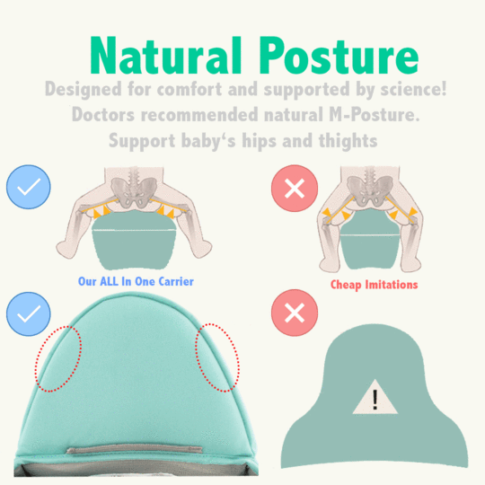 (50% OFF)All-In-One Baby Breathable Travel Carrier-Buy 2 Free Shipping