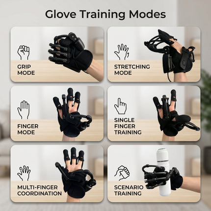 Easy Grip Hand Finger Mobility Recovery Trainer Glove
