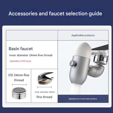 Universal Adjustable Faucet Extension Sprayer