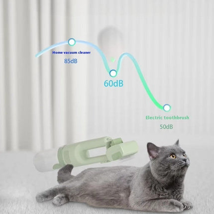 Clean Pet Multifunctional Grooming Vacuum Kit