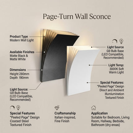 Open Book Ambient Wall Sconce Light