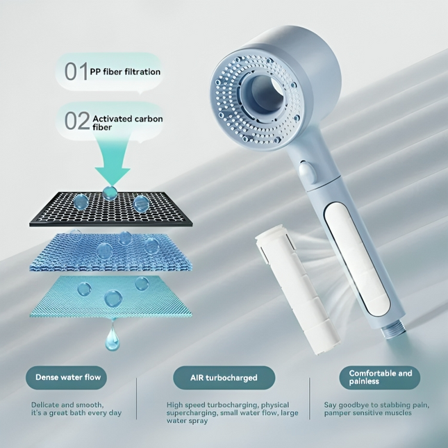 High-Pressure Massager Power Spray Shower Head