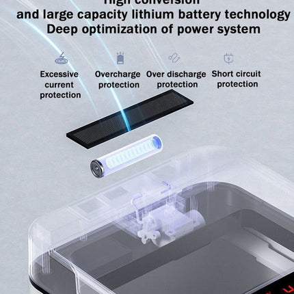 Smart Magic Sensor Touchless Trash Bin