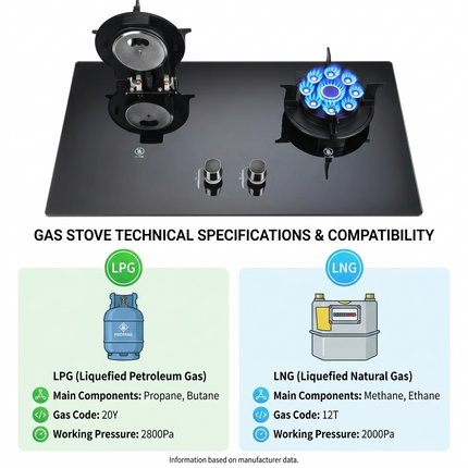 Liftable Double Gas Stove