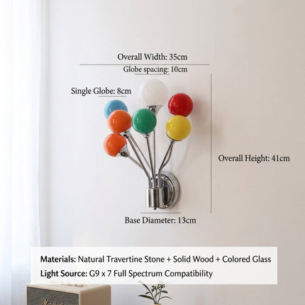 Colorful Balloon Glass Globe Wall Lamp