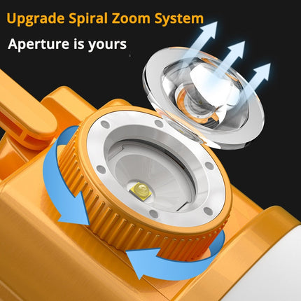 Solar LED Outdoor USB Rechargeable Explorer Camping Light