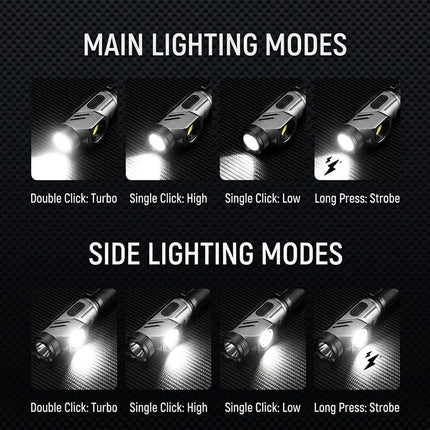 Multi-Angle EDC Magnetic Work Flashlight