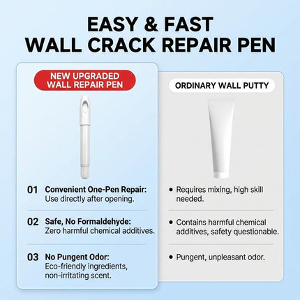 Easy & Fast Wall Crack Repair Pen
