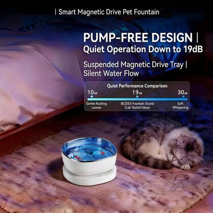 Ripple Motion Cat Drinking Fountain