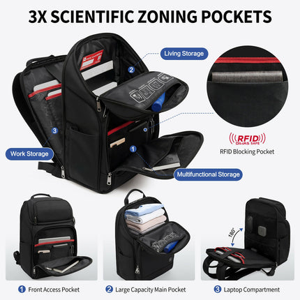 OIWAS 15.6” Laptop Backpack With USB Charging Port
