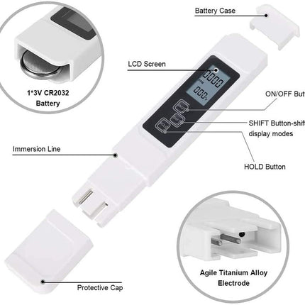 Digital PH Water Quality Tester