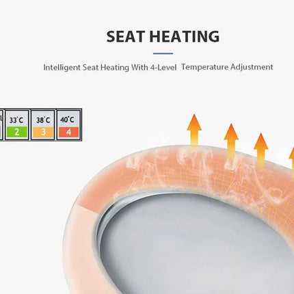 Heated Smart U-Shape Electric Bidet Cover Toilet Seat