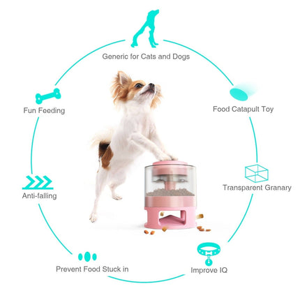 Interactive Pet Press Feeder Toy