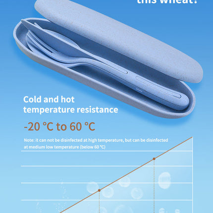 Portable All-in-one Travel Cutlery Set