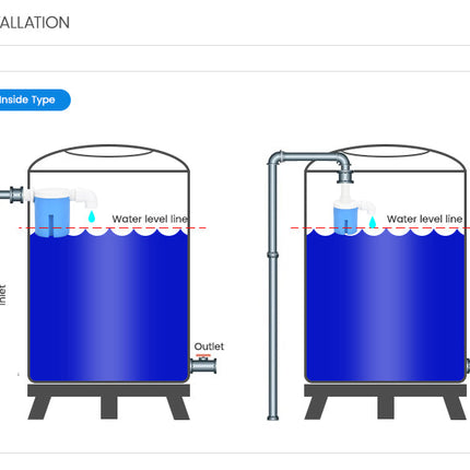 Automatic Water Level Control Valve