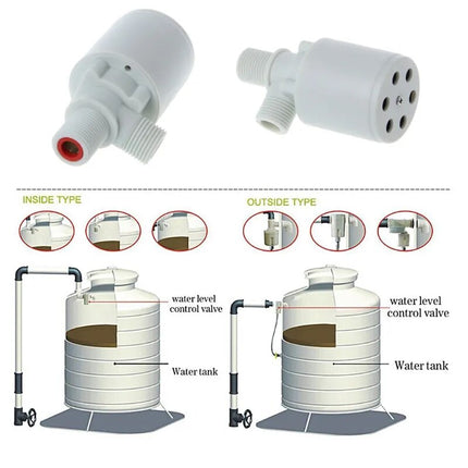 Automatic Float Control Valve