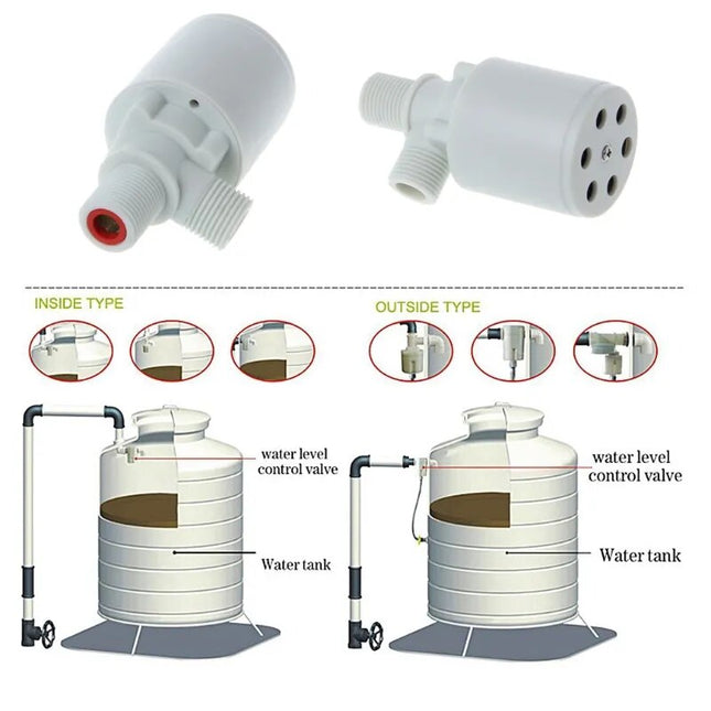 Automatic Float Control Valve