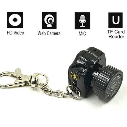 Pocket Picture Micro Mini HD Camera