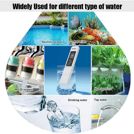 Digital PH Water Quality Tester