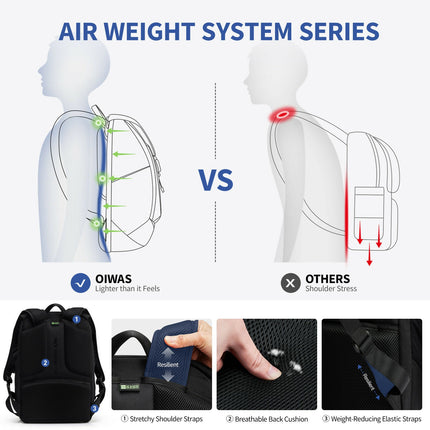 OIWAS Weight Reduction Function 16” Laptop Backpack