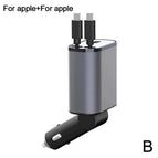For IOS and IOS