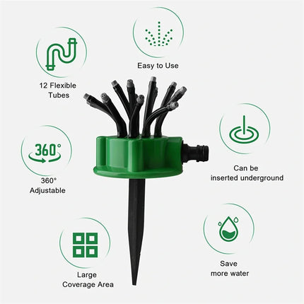 Smart Rotation 360 Garden Watering Sprinkler