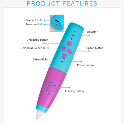 Creative DIY 3D Printing Pen