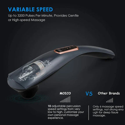 Deep Muscle Relax Rechargeable Hand Held Massager