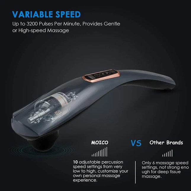 Deep Muscle Relax Rechargeable Hand Held Massager
