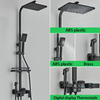 Black Thermostatic