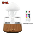 Remote control 1