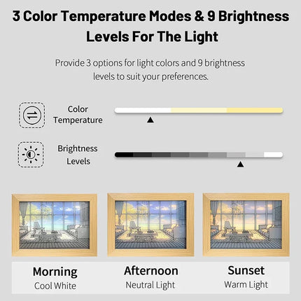 Luminous Decorative Dimmable Artsy Led Light Painting