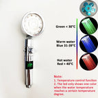 Sliver Temperature