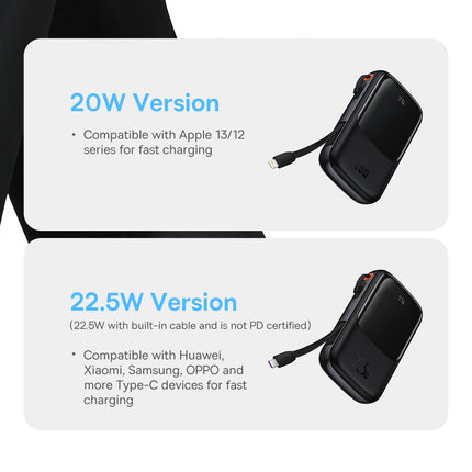 Mini Fast Charging Power Bank
