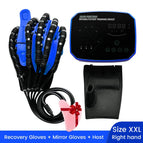 Right Hand-XXL / EU plug