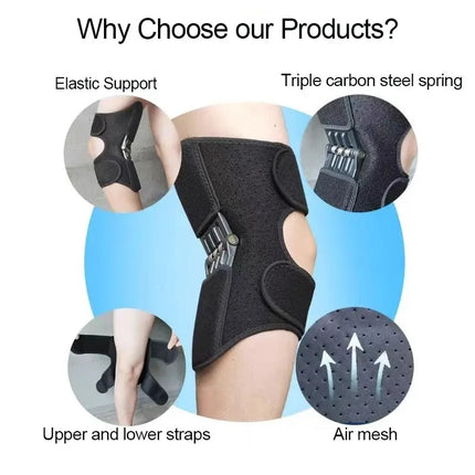 Adjustable Spring Loaded Power Knee Stabilizer Pad