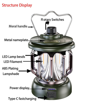 Retro Power Bank Camping LED Lamp