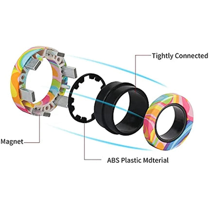 Spin Loop  Magnetic Fidget Spinner Ring