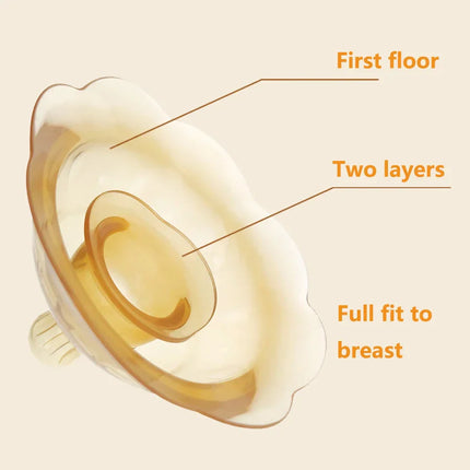Antibacterial Reusable Breastfeeding Nipple Protector
