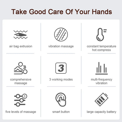 Hot Compress Electric Triple Mode Ergonomic Hand Massager