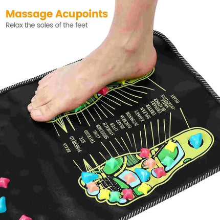 Multi-Point Reflexology Stress Relief Foot Massage Mat