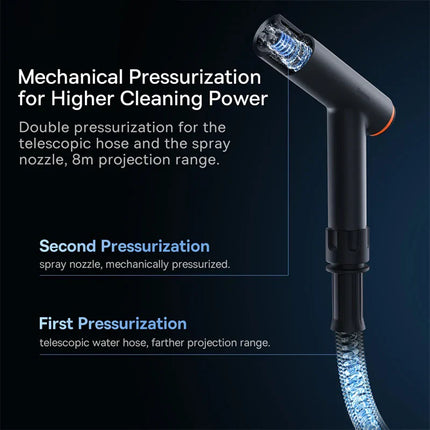 High-Pressure Jet Stream Auto & Home Spray Gun