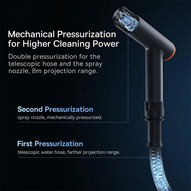 High-Pressure Jet Stream Auto & Home Spray Gun
