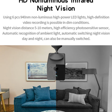 Wireless Long Standby Remote Motion Master Mini Camera