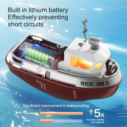 Mini Rescue Dual Motor Electric Toy Ship