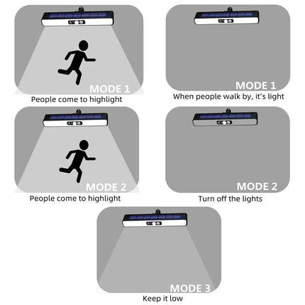 Solar Wall Eco-Friendly Hanging Motion Sensor Light