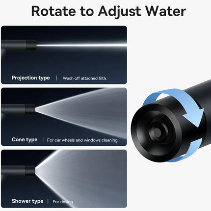 High-Pressure Jet Stream Auto & Home Spray Gun